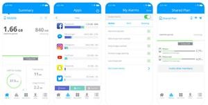 Mspy Autenticazione a Due Fattori