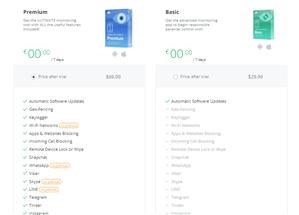 Mspy Free Trial for Iphone