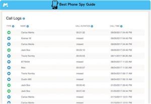 Spybubble Spyproject Mspy Kidlogger E Mobile Spy