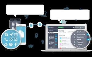 Mspy Premium Apk for Android