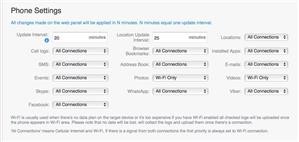 Mspy Che Succede Sul Telefono Della Pesrona Spiata